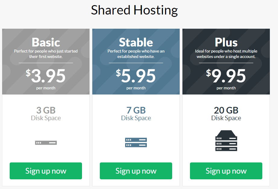 14 Best Bluehost Alternatives in 2022 - Are The Alternatives Worth Trying? 13
