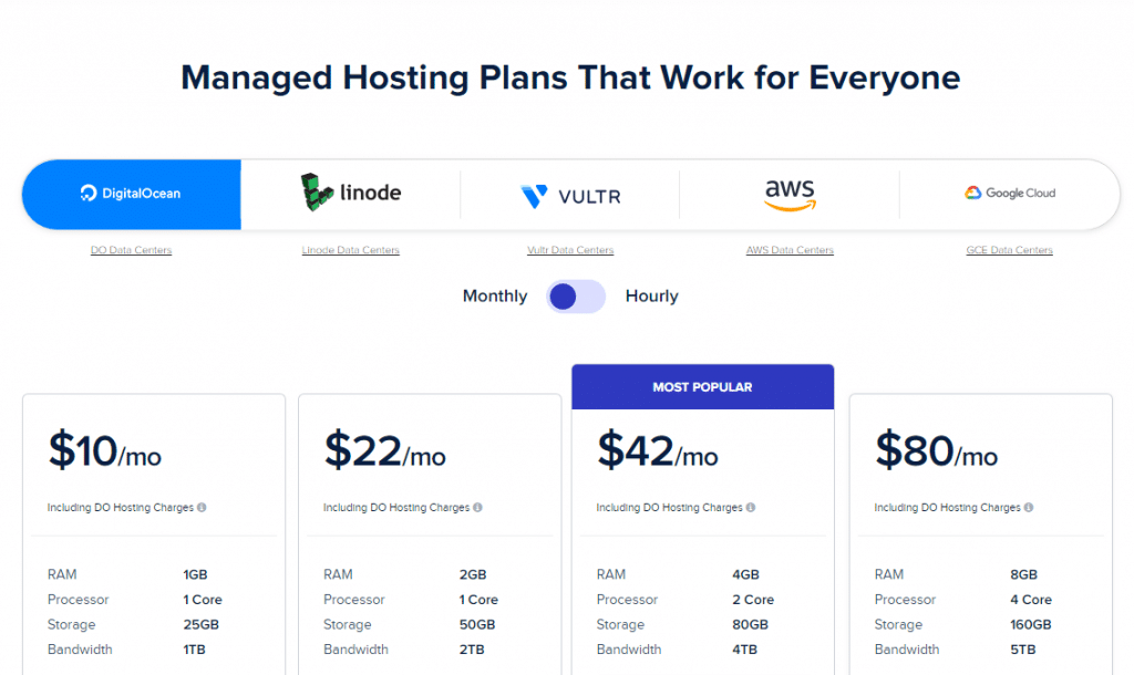 5 Best WPX Hosting Alternatives in 2022 (Quick Reviews) - Is It Worth Trying? 1