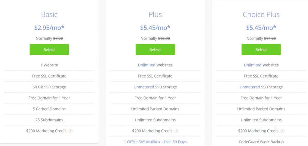 Bluehost Pricing 2022: The Complete information. 1