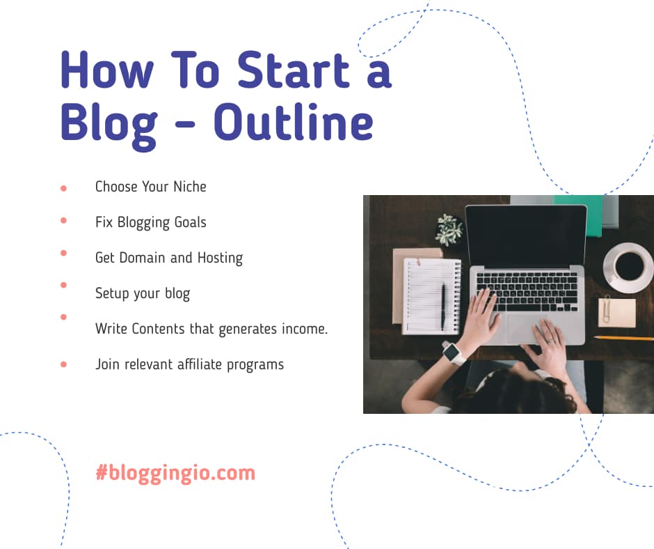 How To Start a Blog From Scratch in 2023? 2