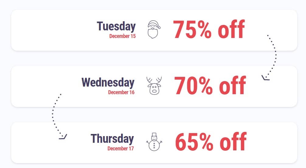 SEO PowerSuite Christmas Sale 2022 - 75% Off (24 hours Deal) 11