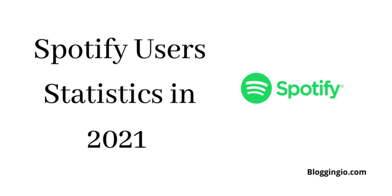 How Many Users Does Spotify Have? Spotify Users Statistics 2023