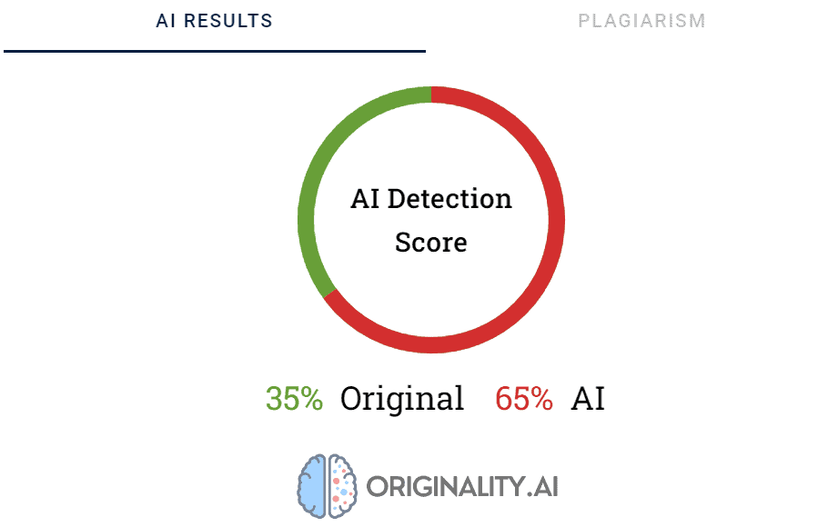 Originality AI Review - All You Need To Know 4