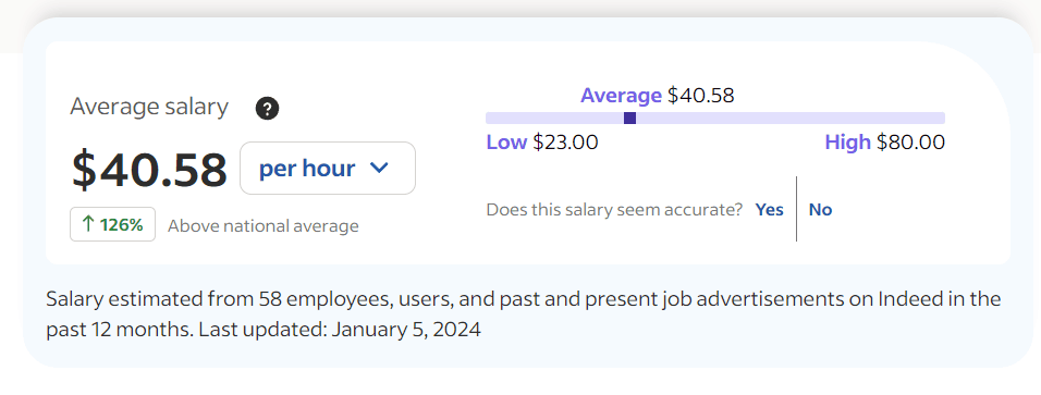 Top 10 Jobs That Pay $40 An Hour In California 10