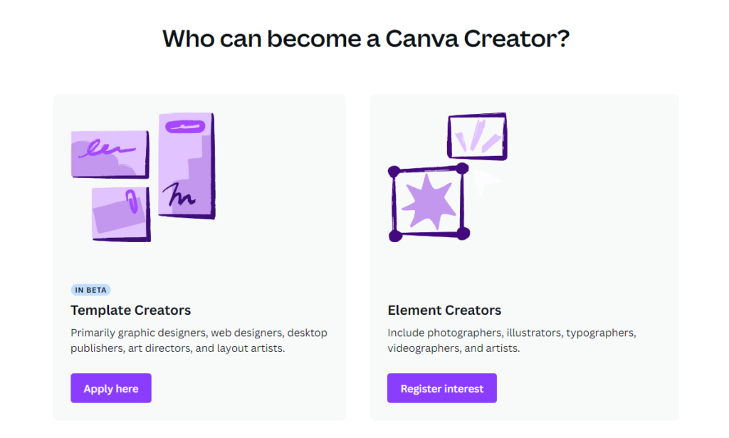 15 Ways To Make Money From Canva 1